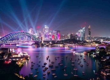 Sydney Australia City Tour and Sydney Opera House Travel Package